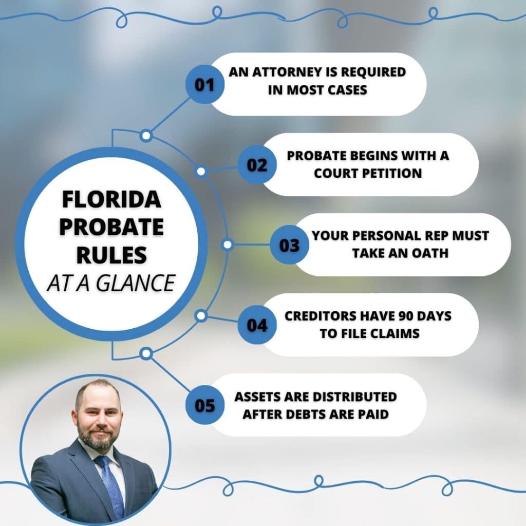 key points of florida probate navigation